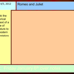 My perspectives romeo and juliet