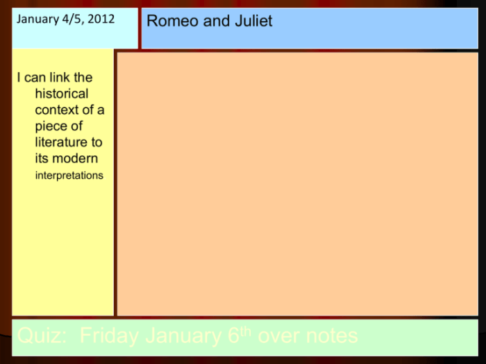 My perspectives romeo and juliet