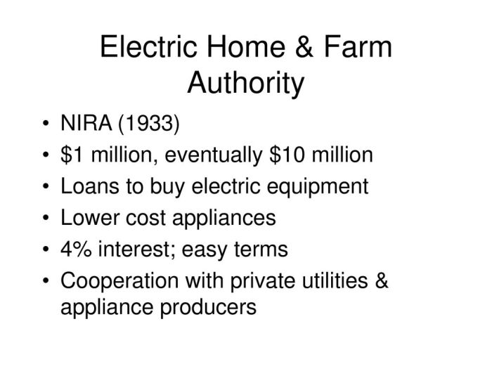 Electric home and farm authority ehfa