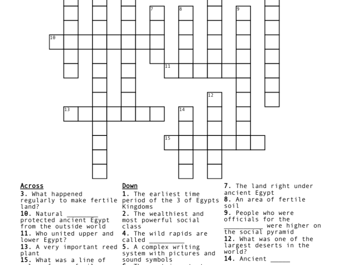 Ancient egypt crossword puzzle answer key