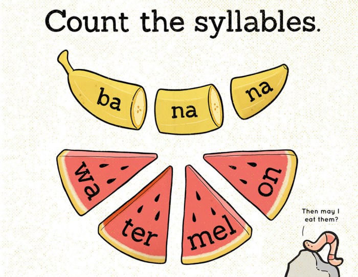 How many syllables in bright