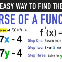 Math 3 unit 1 functions and their inverses answers