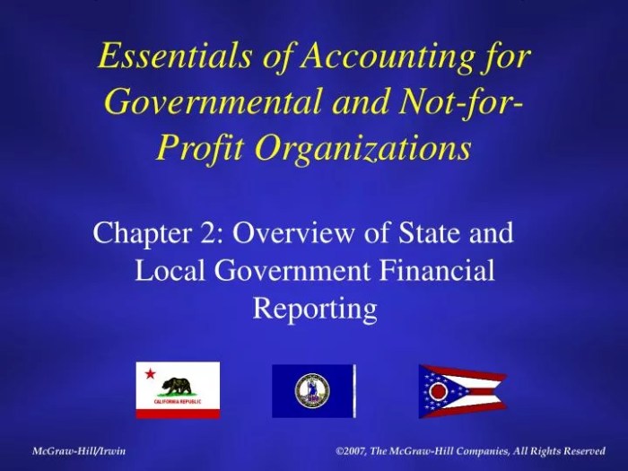 Essentials of accounting for governmental and not for profit organizations